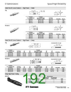 浏览型号M24308/26-2的Datasheet PDF文件第192页