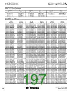 浏览型号M24308/26-2的Datasheet PDF文件第197页