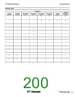 浏览型号M24308/26-2的Datasheet PDF文件第200页
