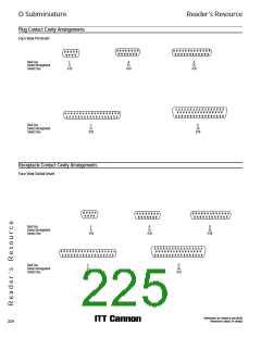 浏览型号M24308/26-2的Datasheet PDF文件第225页