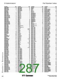 浏览型号M24308/26-2的Datasheet PDF文件第287页