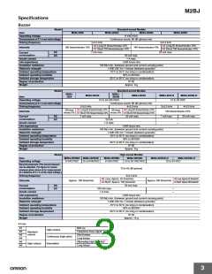 浏览型号M2BJ-BH24D-D的Datasheet PDF文件第3页