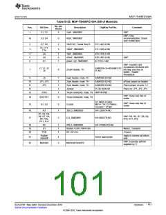 浏览型号MSP-FET430UIF的Datasheet PDF文件第101页