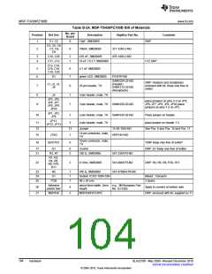 浏览型号MSP-FET430UIF的Datasheet PDF文件第104页