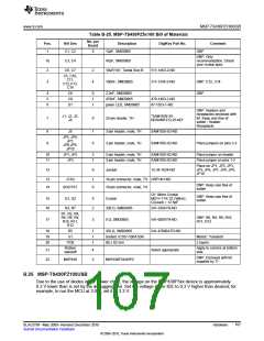 浏览型号MSP-FET430UIF的Datasheet PDF文件第107页