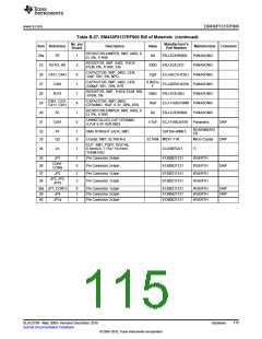 浏览型号MSP-FET430UIF的Datasheet PDF文件第115页