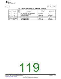浏览型号MSP-FET430UIF的Datasheet PDF文件第119页