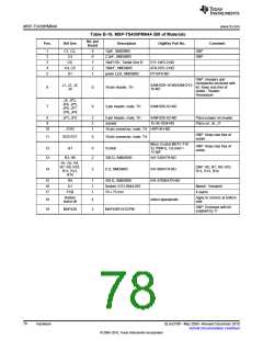 浏览型号MSP-FET430UIF的Datasheet PDF文件第78页