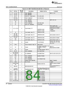 浏览型号MSP-FET430UIF的Datasheet PDF文件第84页