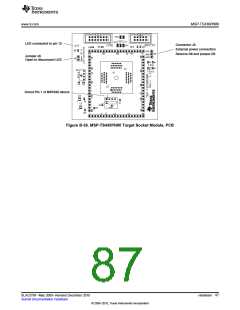 浏览型号MSP-FET430UIF的Datasheet PDF文件第87页