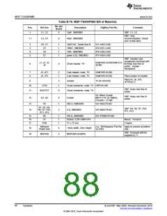 浏览型号MSP-FET430UIF的Datasheet PDF文件第88页