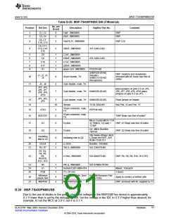 浏览型号MSP-FET430UIF的Datasheet PDF文件第91页