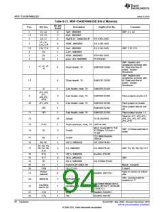 浏览型号MSP-FET430UIF的Datasheet PDF文件第94页