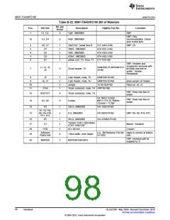 浏览型号MSP-FET430UIF的Datasheet PDF文件第98页