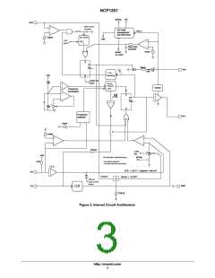 浏览型号NCP1251的Datasheet PDF文件第3页
