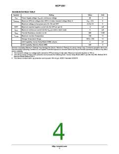 浏览型号NCP1251的Datasheet PDF文件第4页