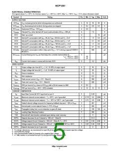浏览型号NCP1251的Datasheet PDF文件第5页