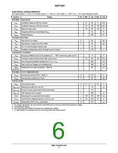 浏览型号NCP1251的Datasheet PDF文件第6页