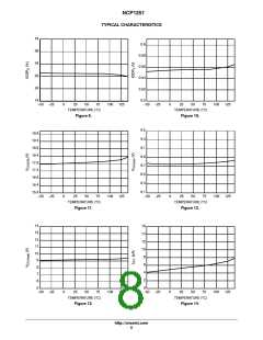 浏览型号NCP1251的Datasheet PDF文件第8页