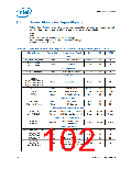 浏览型号NH82801HO-SL9MM的Datasheet PDF文件第102页