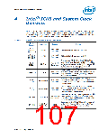 浏览型号NH82801HO-SL9MM的Datasheet PDF文件第107页