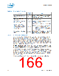 浏览型号NH82801HO-SL9MM的Datasheet PDF文件第166页