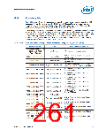 浏览型号NH82801HO-SL9MM的Datasheet PDF文件第261页