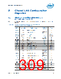 浏览型号NH82801HO-SL9MM的Datasheet PDF文件第309页