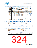 浏览型号NH82801HO-SL9MM的Datasheet PDF文件第324页