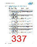 浏览型号NH82801HO-SL9MM的Datasheet PDF文件第337页