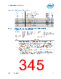 浏览型号NH82801HO-SL9MM的Datasheet PDF文件第345页