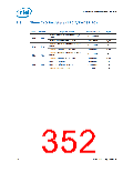 浏览型号NH82801HO-SL9MM的Datasheet PDF文件第352页