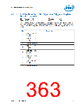 浏览型号NH82801HO-SL9MM的Datasheet PDF文件第363页