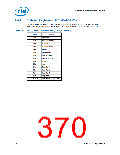 浏览型号NH82801HO-SL9MM的Datasheet PDF文件第370页
