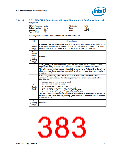 浏览型号NH82801HO-SL9MM的Datasheet PDF文件第383页