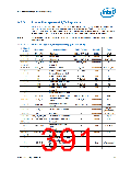 浏览型号NH82801HO-SL9MM的Datasheet PDF文件第391页