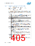 浏览型号NH82801HO-SL9MM的Datasheet PDF文件第405页
