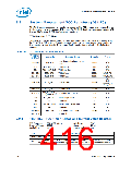 浏览型号NH82801HO-SL9MM的Datasheet PDF文件第416页