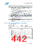 浏览型号NH82801HO-SL9MM的Datasheet PDF文件第442页