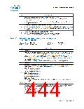 浏览型号NH82801HO-SL9MM的Datasheet PDF文件第444页