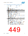 浏览型号NH82801HO-SL9MM的Datasheet PDF文件第449页