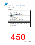 浏览型号NH82801HO-SL9MM的Datasheet PDF文件第450页