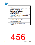 浏览型号NH82801HO-SL9MM的Datasheet PDF文件第456页
