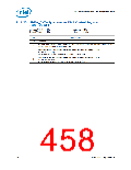 浏览型号NH82801HO-SL9MM的Datasheet PDF文件第458页