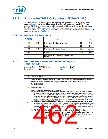 浏览型号NH82801HO-SL9MM的Datasheet PDF文件第462页