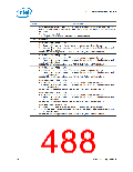 浏览型号NH82801HO-SL9MM的Datasheet PDF文件第488页