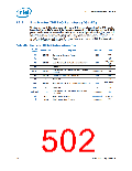 浏览型号NH82801HO-SL9MM的Datasheet PDF文件第502页