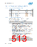 浏览型号NH82801HO-SL9MM的Datasheet PDF文件第513页