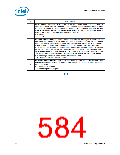 浏览型号NH82801HO-SL9MM的Datasheet PDF文件第584页