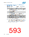 浏览型号NH82801HO-SL9MM的Datasheet PDF文件第593页
